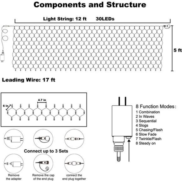 Outdoor Christmas Net Lights, 12FT x 5FT 360 LED Mesh String Light with 8 Mode - Picture 4 of 8